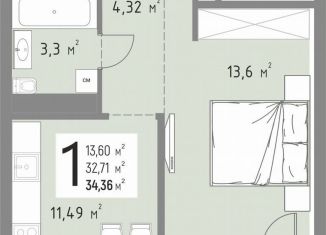 Однокомнатная квартира на продажу, 34.4 м2, Краснодар