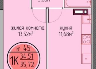 Продажа однокомнатной квартиры, 34.5 м2, Пермский край, улица Худанина