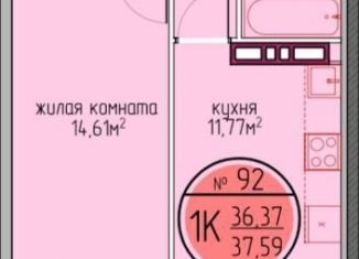 1-комнатная квартира на продажу, 36.4 м2, Пермский край, улица Худанина