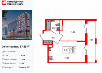 Продам однокомнатную квартиру, 37.7 м2, деревня Новосаратовка