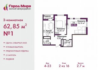 Продам двухкомнатную квартиру, 62.9 м2, Симферополь, ЖК Город Мира