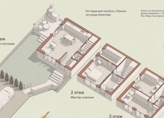 Продам четырехкомнатную квартиру, 121 м2, Нижний Новгород, Агрономическая улица, 208А, Советский район