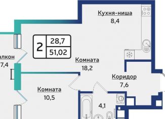 Продажа 2-комнатной квартиры, 50.9 м2, Ижевск, Устиновский район