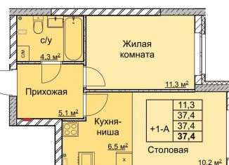 1-комнатная квартира на продажу, 37.4 м2, Нижний Новгород, переулок Профинтерна, ЖК Маяковский Парк
