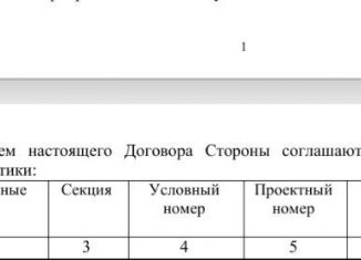 Продажа машиноместа, 14 м2, Санкт-Петербург, муниципальный округ Гавань, улица Вадима Шефнера, 4