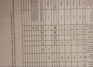 Продажа однокомнатной квартиры, 42.3 м2, Краснодар, улица Братьев Игнатовых, 76, улица Братьев Игнатовых