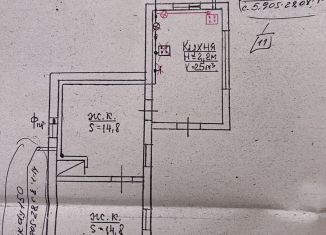 Дом на продажу, 54.6 м2, станица Кущёвская