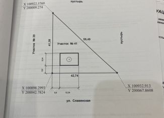 Продажа земельного участка, 9 сот., посёлок Садовый, Славянская улица