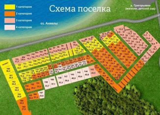 Продается земельный участок, 12.6 сот., деревня Григорьевка