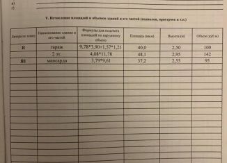 Гараж на продажу, 30 м2, посёлок городского типа Сириус, Приреченская улица, 1