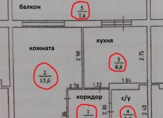 Продаю однокомнатную квартиру, 32.4 м2, Кемерово, 2-я Заречная улица, 14, ЖК Кемерово-Сити