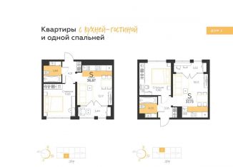 1-комнатная квартира на продажу, 36.9 м2, посёлок Молодёжный