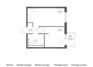 Продажа однокомнатной квартиры, 32 м2, Ленинградская область