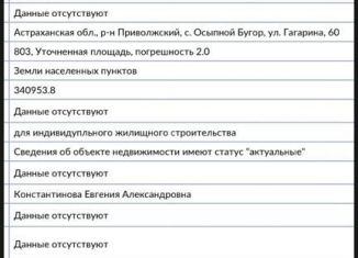 Продается земельный участок, 8 сот., Астраханская область, улица Гагарина, 60