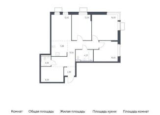 Продам 3-комнатную квартиру, 88.4 м2, Московская область, жилой комплекс Егорово Парк, к2