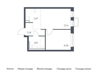 Продаю однокомнатную квартиру, 34.6 м2, посёлок Жилино-1, жилой комплекс Егорово Парк, к2, ЖК Егорово Парк