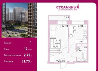 1-ком. квартира на продажу, 31.7 м2, Балашиха, жилой комплекс Столичный, к22, ЖК Столичный