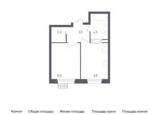 Продажа однокомнатной квартиры, 31 м2, деревня Столбово, проспект Куприна, 30к1