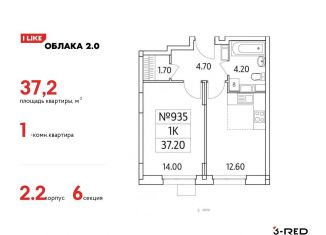 Продается 1-комнатная квартира, 37.2 м2, Люберцы, Солнечная улица, 6, ЖК Облака 2.0