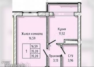 Продаю однокомнатную квартиру, 35.7 м2, Нальчик, улица А.А. Кадырова, 24, ЖК Молодёжный
