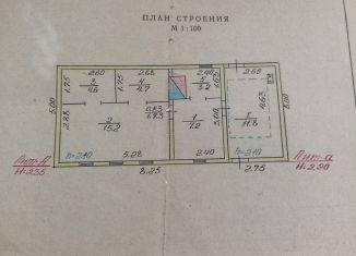 Продаю дом, 35 м2, Липецкая область, Большая Советская улица