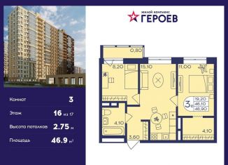 Продаю трехкомнатную квартиру, 46.9 м2, Балашиха, ЖК Героев, микрорайон Центр-2, к407с2