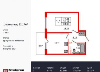 Продается однокомнатная квартира, 32.2 м2, Санкт-Петербург, муниципальный округ Сосновая Поляна