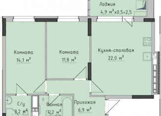 Продается 2-комнатная квартира, 65 м2, Ижевск, ЖК Холмогоровский