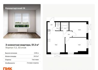 Продажа двухкомнатной квартиры, 51.2 м2, Москва, ЖК Кронштадтский 14