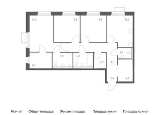 Трехкомнатная квартира на продажу, 77.2 м2, Владивосток, улица Сабанеева, 1.1
