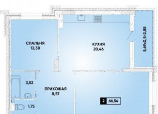 Продаю двухкомнатную квартиру, 68 м2, Краснодар, микрорайон Достояние
