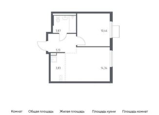 1-комнатная квартира на продажу, 37.6 м2, Московская область, жилой комплекс Горки Парк, 6.2
