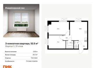 Продам двухкомнатную квартиру, 52.5 м2, Балашиха, Реутовская улица, 20, ЖК Измайловский Лес