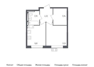 Продажа 1-комнатной квартиры, 35.5 м2, деревня Мисайлово, микрорайон Пригород Лесное, к5.1