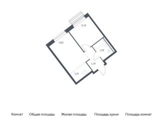 Однокомнатная квартира на продажу, 36 м2, село Лайково, жилой комплекс Рублёвский Квартал, 60