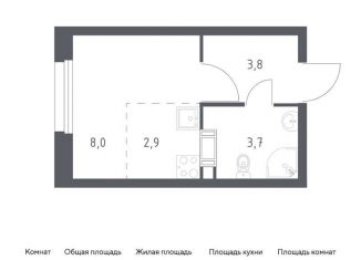 Продается квартира студия, 18.4 м2, деревня Столбово, проспект Куприна, 30к9