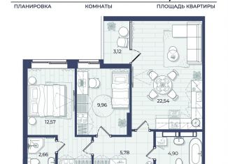 Продается 2-комнатная квартира, 61.5 м2, Астрахань, Автомобильная улица, 4, Советский район