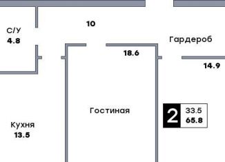 Продам двухкомнатную квартиру, 65.8 м2, Самара, метро Российская
