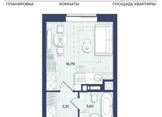 Квартира на продажу студия, 23.3 м2, Астрахань, Советский район, Автомобильная улица, 2/2