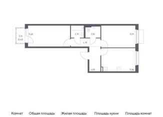 Продается 2-комнатная квартира, 58.2 м2, поселение Кокошкино, жилой комплекс Новое Внуково, к32