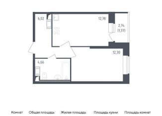 Продам однокомнатную квартиру, 37.1 м2, Санкт-Петербург, жилой комплекс Живи в Рыбацком, 4, ЖК Живи в Рыбацком