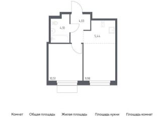 Однокомнатная квартира на продажу, 34.1 м2, поселение Кокошкино, жилой комплекс Новое Внуково, к32