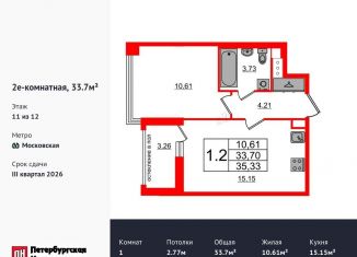 Продажа 1-комнатной квартиры, 33.7 м2, Санкт-Петербург, Кубинская улица, 78к2, метро Проспект Ветеранов