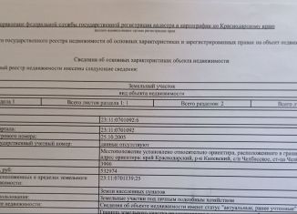 Продам дом, 42.2 м2, станица Челбасская, Выгонная улица