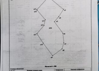 Продаю земельный участок, 4 сот., посёлок городского типа Виноградное, улица Магоби-2