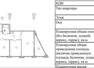 3-ком. квартира в аренду, 90 м2, Санкт-Петербург, Измайловский бульвар, 4к1, муниципальный округ Измайловское