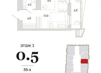 Продажа квартиры студии, 33.4 м2, Пенза, Первомайский район