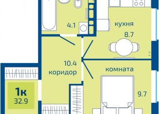 Продаю однокомнатную квартиру, 32.9 м2, Пермь, Мотовилихинский район