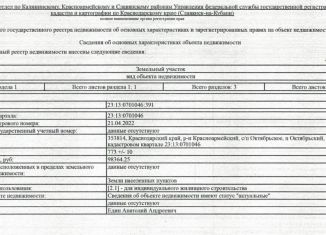 Продам участок, 7.7 сот., поселок Октябрьский