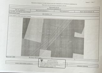 Продажа земельного участка, 68.7 сот., село Кырен